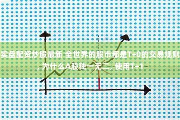实盘配资炒股最新 全世界的股市都是T+0的交易规则, 为什么A股独一无二, 使用T+1